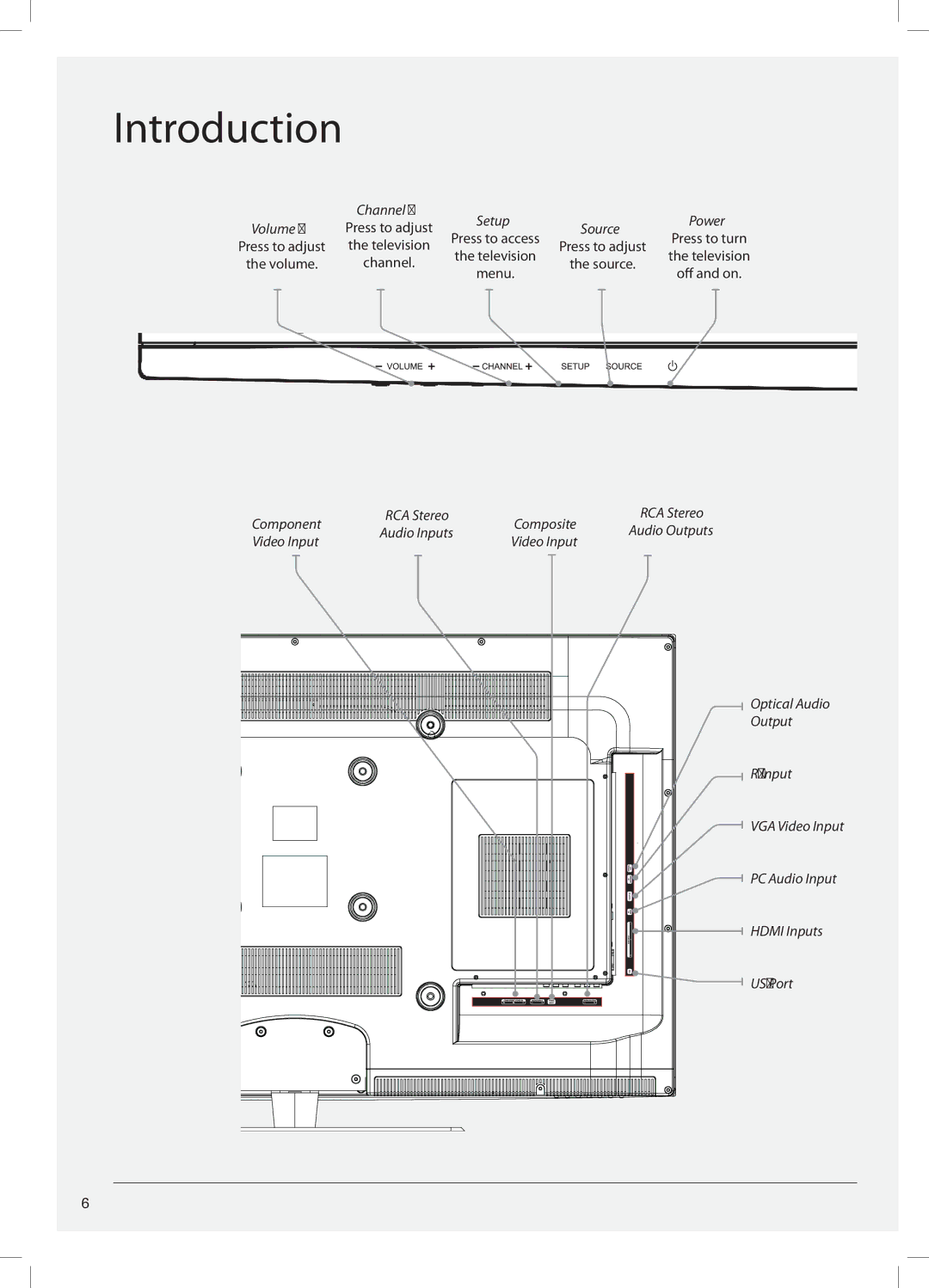 GPX TE4782B manual Introduction 