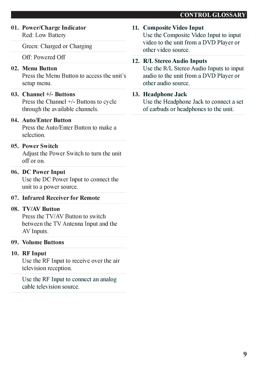 GPX TL709 manual Control Glossary 