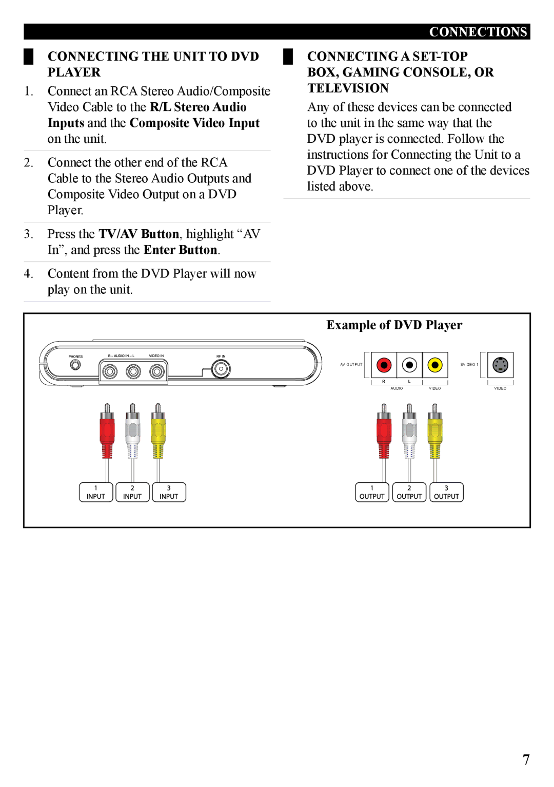 GPX TL909-IB manual Television, Inputs and the Composite Video Input, Example of DVD Player 