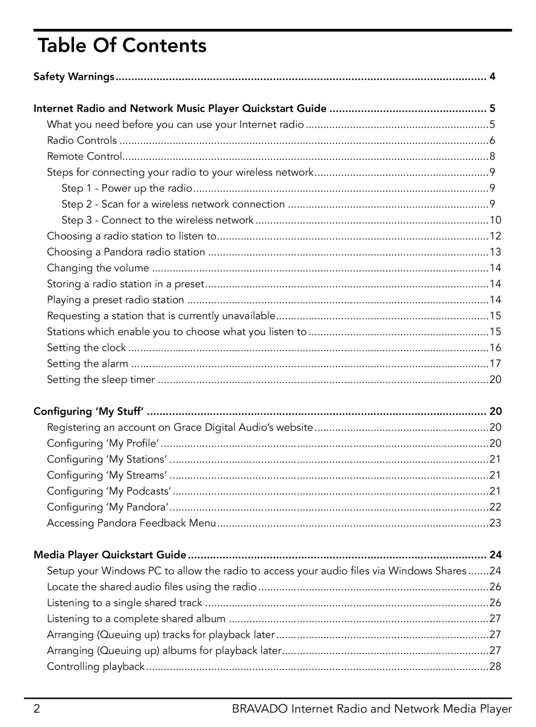 Grace GDI-IRD4400M manual Table Of Contents 