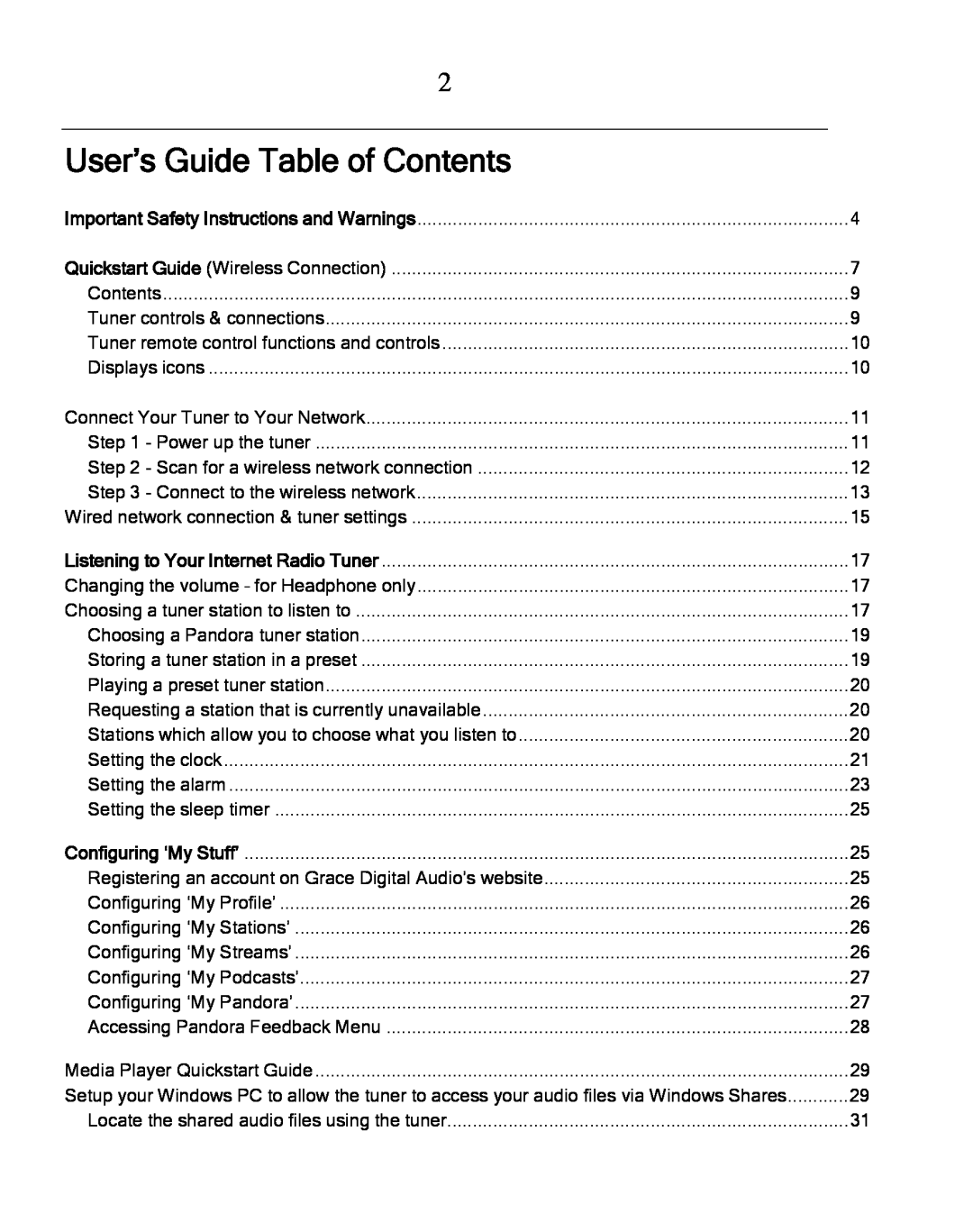 Grace GDI-IRDT200 manual User’s Guide Table of Contents 
