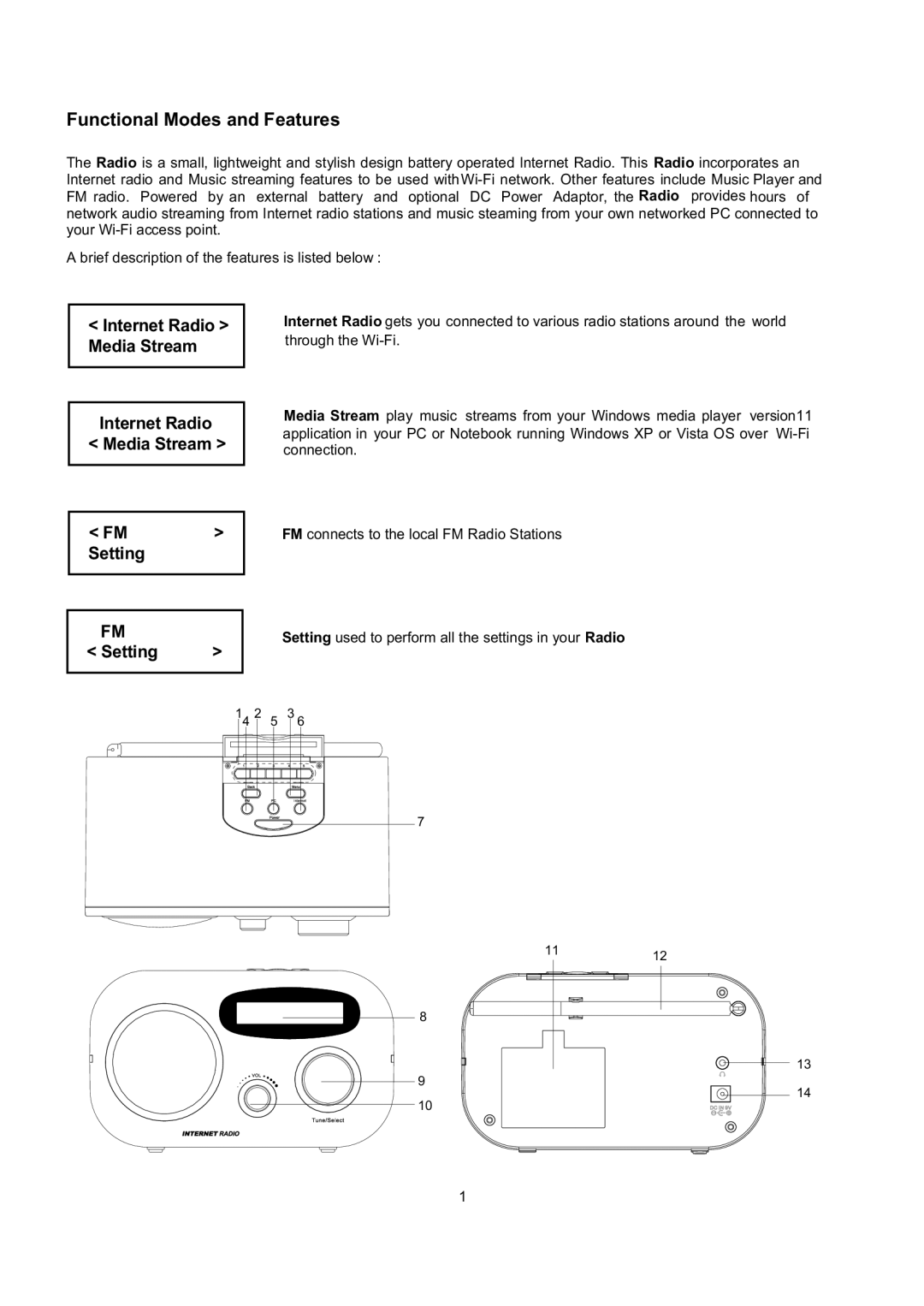 Grace GDI-IRP600 manual Functional Modes and Features, Internet Radio Media Stream 