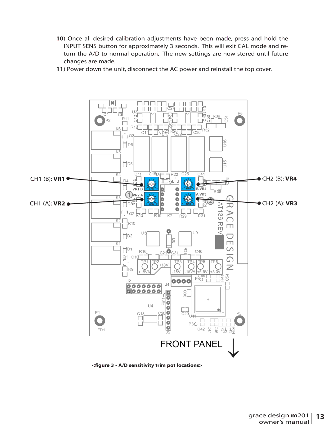 Grace M201 owner manual $#%% 