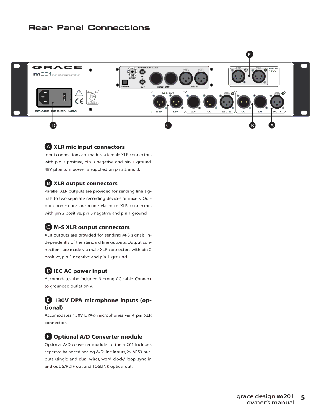 Grace M201 owner manual Rear Panel Connections, V021 ca 