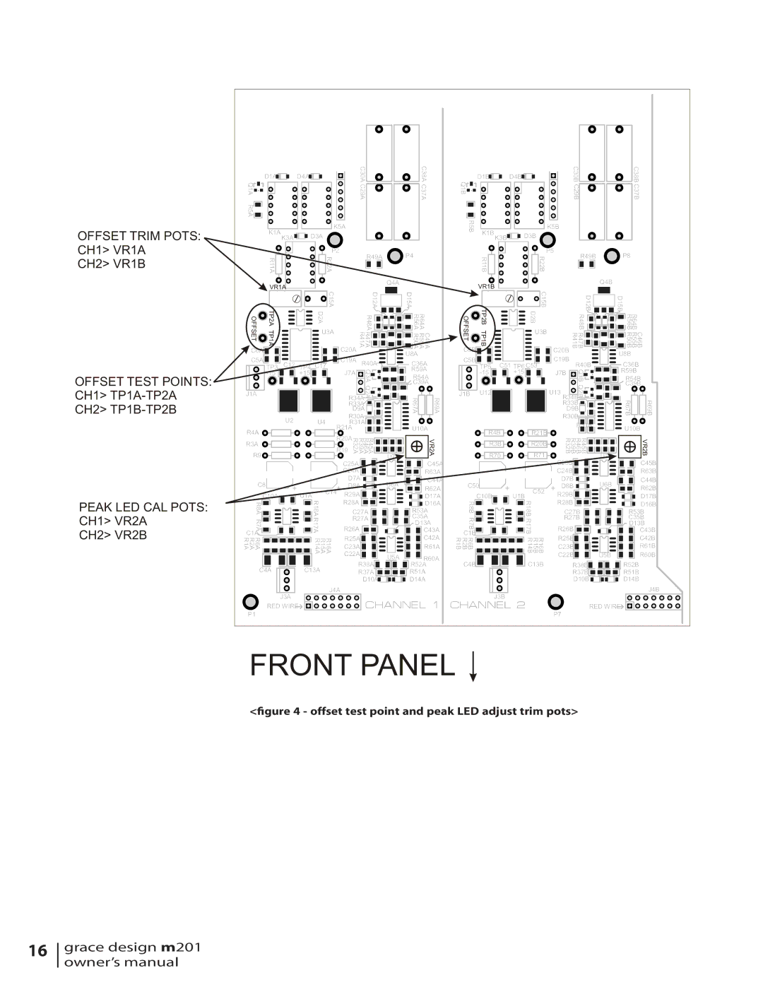 Grace M201 owner manual ﬁgure 4 offset test point and peak LED adjust trim pots 