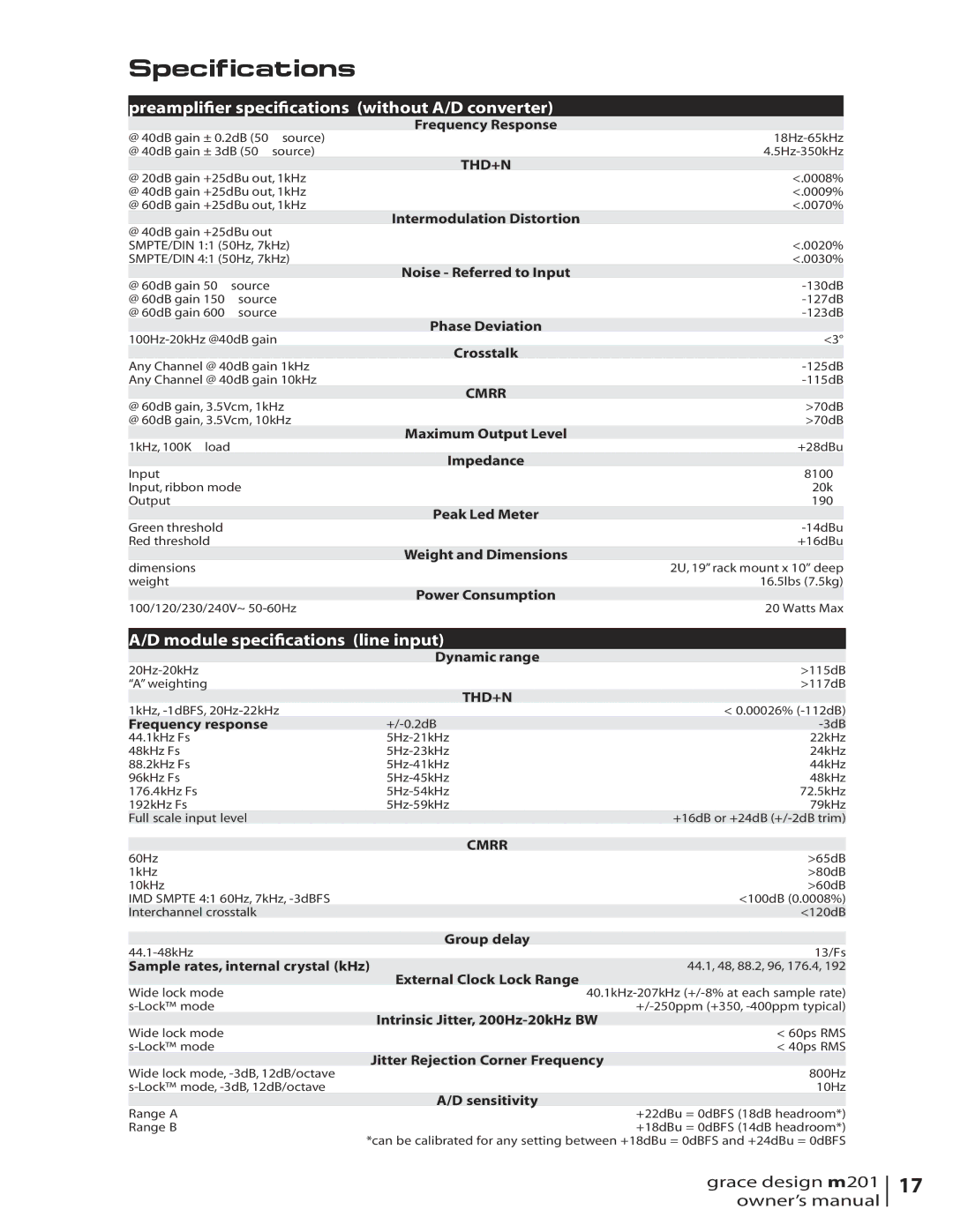 Grace M201 owner manual Specifications, Preampliﬁer speciﬁcations without A/D converter 