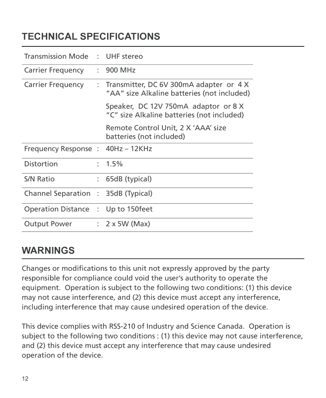 Grace SCN300W manual Technical Specifications 