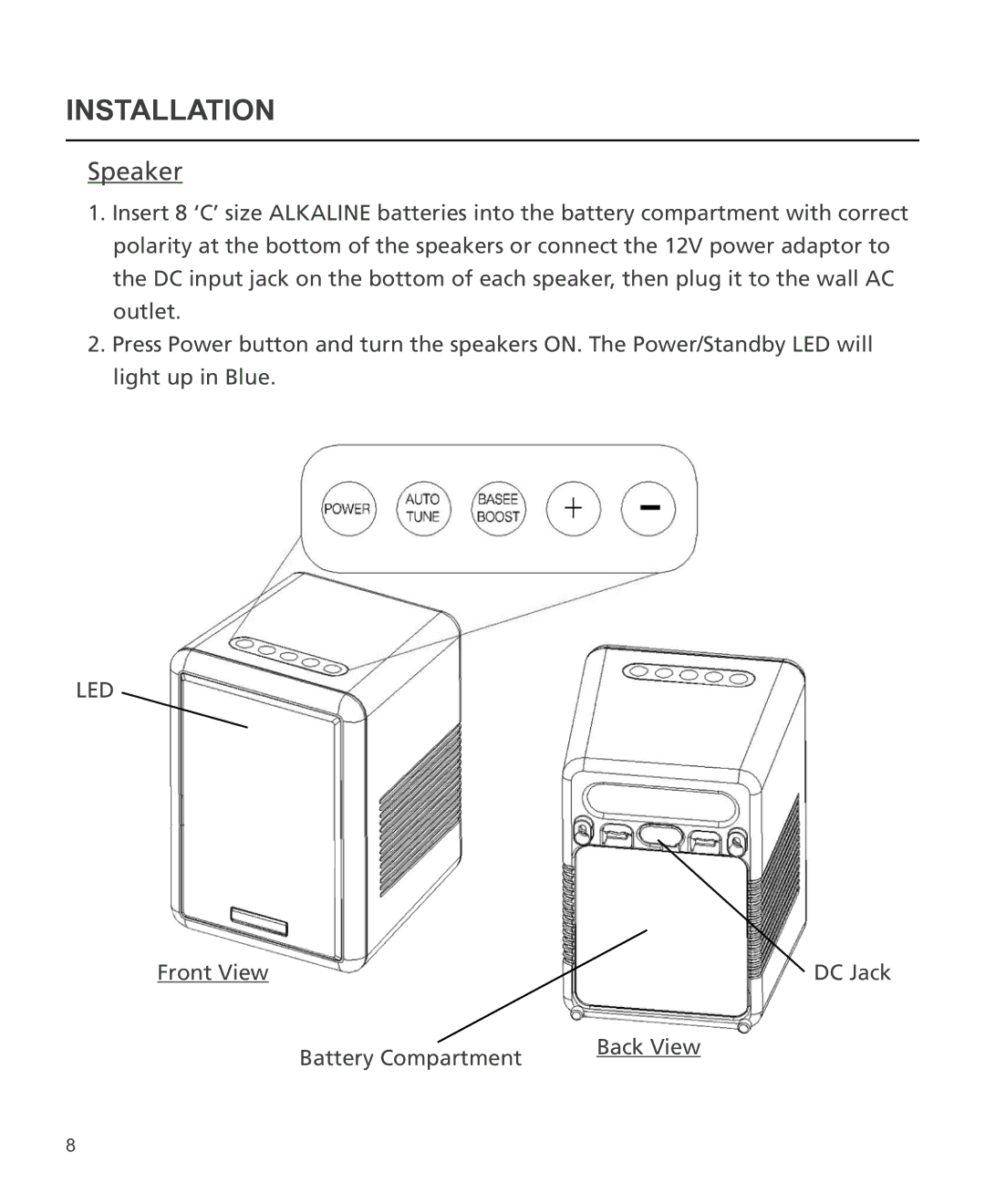 Grace SCN300W manual Speaker 