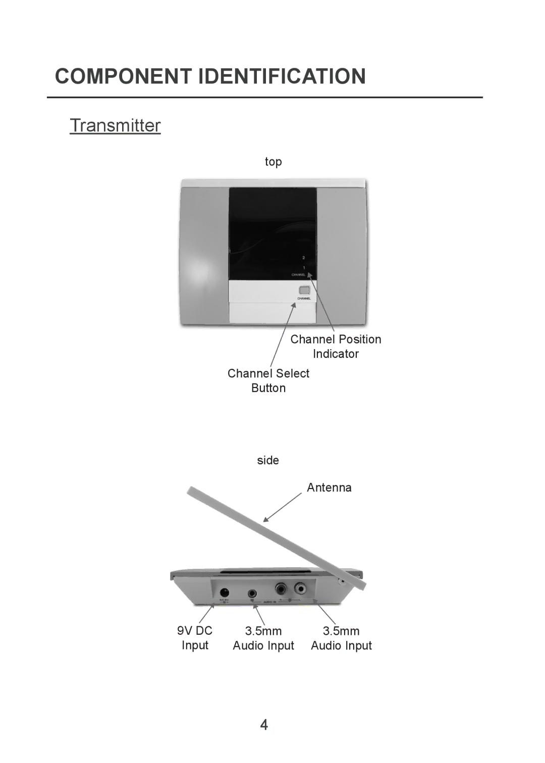 Grace WPBULLET manual Component Identification, Transmitter 