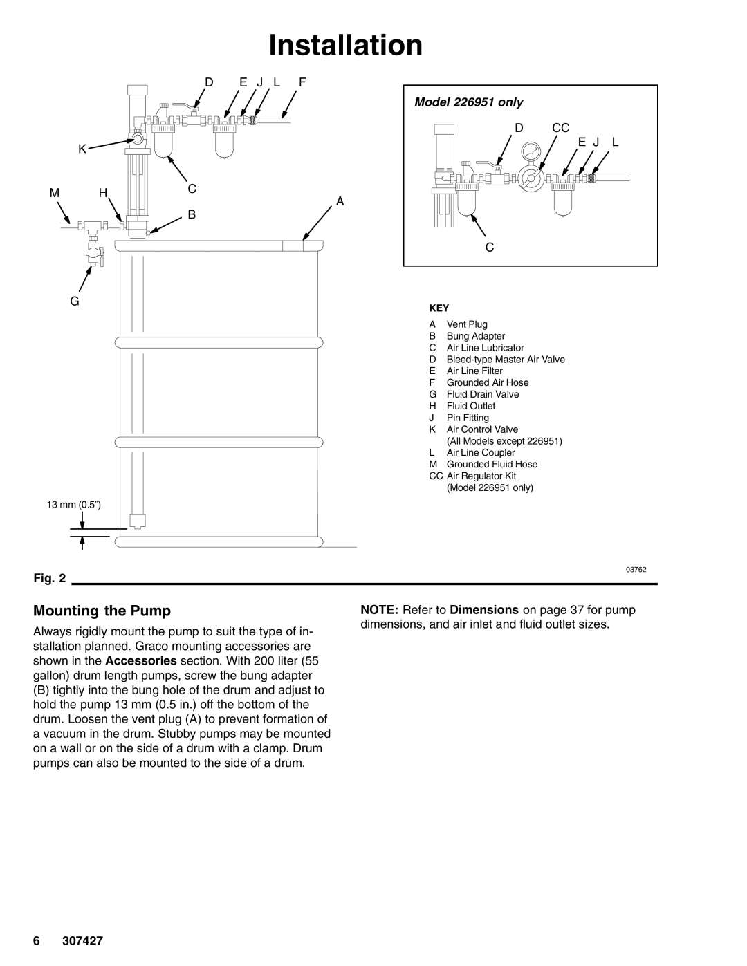 Graco 03761B dimensions Mounting the Pump, Model 226951 only 