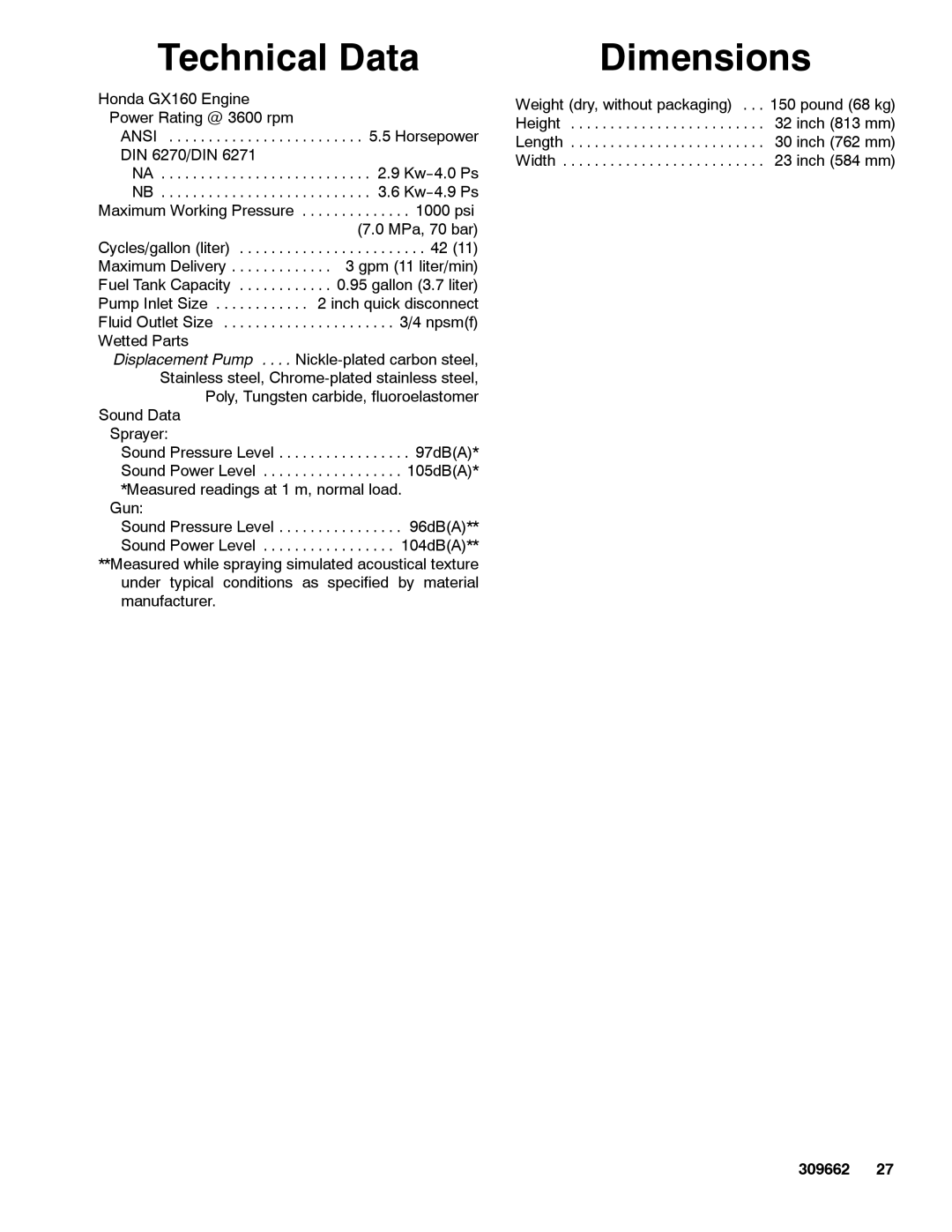 Graco 1030 dimensions Technical Data, Dimensions 