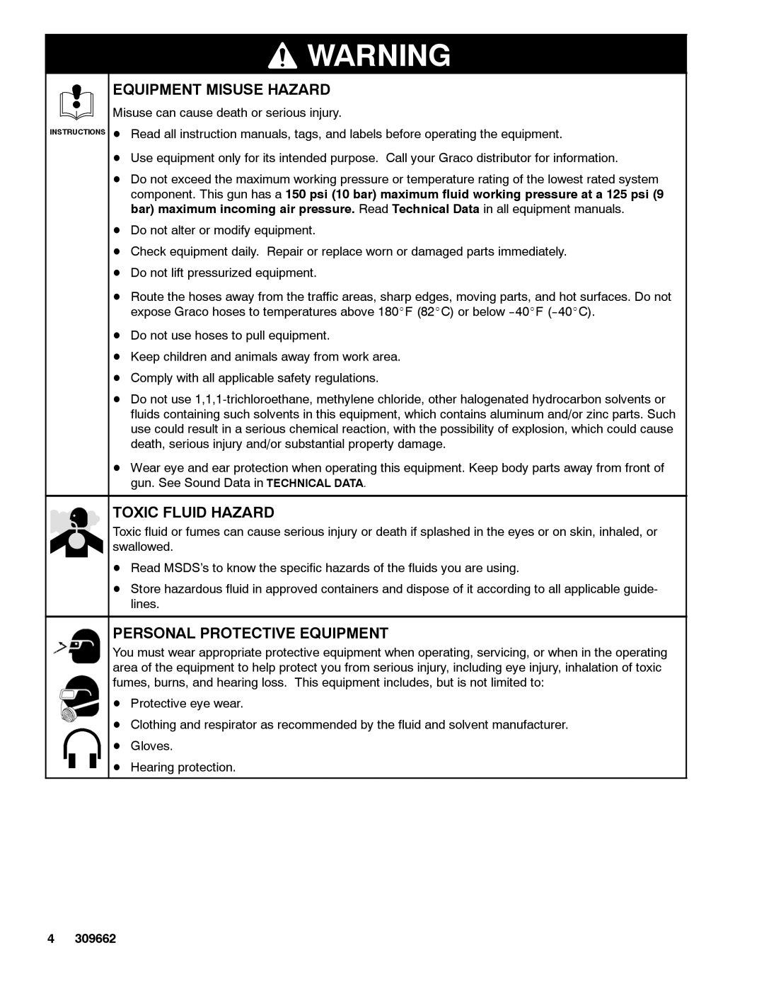 Graco 1030 dimensions Equipment Misuse Hazard 