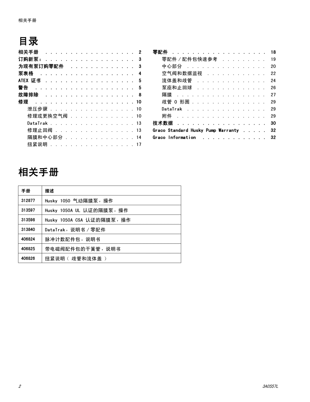 Graco 1050P manual 相关手册 