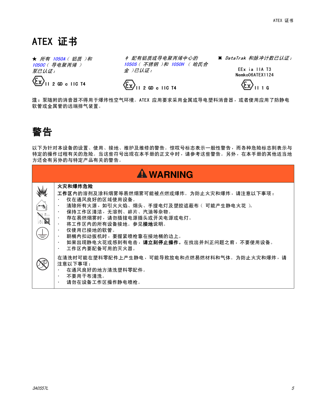 Graco 1050P manual 火灾和爆炸危险, 在通风良好的地方清洗塑料零配件。 不要用干布清洗。 请勿在设备工作区操作静电喷枪。 