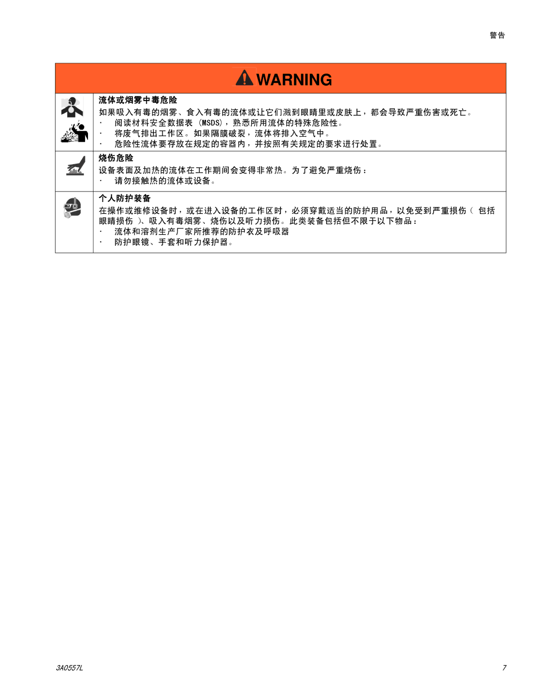 Graco 1050P manual 流体或烟雾中毒危险, 烧伤危险, 设备表面及加热的流体在工作期间会变得非常热。为了避免严重烧伤： 请勿接触热的流体或设备。, 个人防护装备 