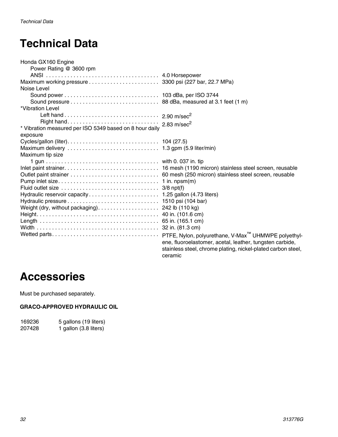 Graco 130HS important safety instructions Technical Data, Accessories 