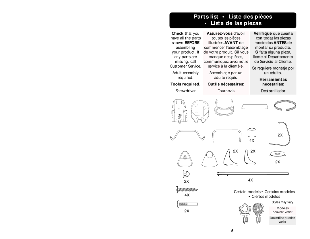 Graco 1481 manual Parts list Liste des pièces Lista de las piezas, Assurez-vous davoir Verifique que cuenta 