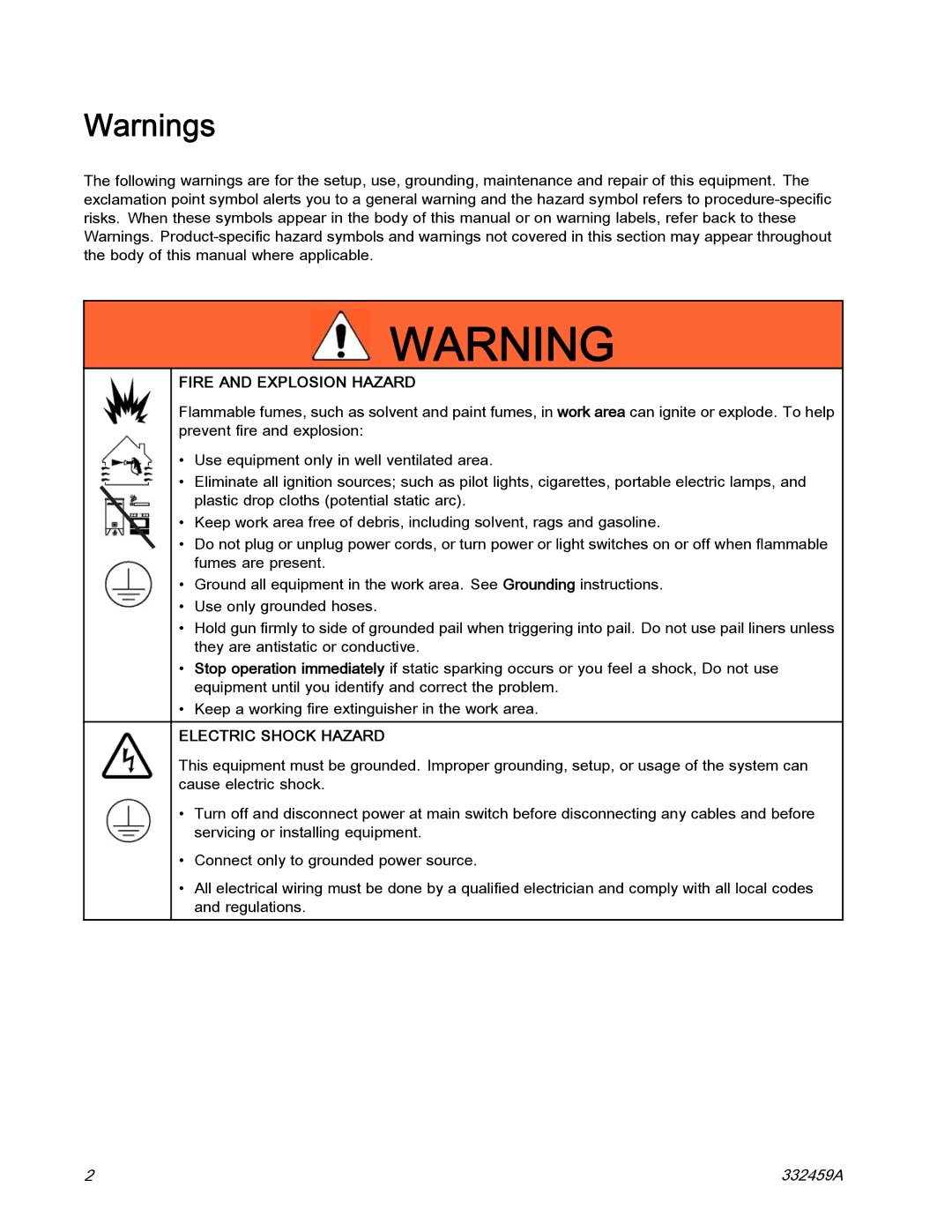 Graco 15V337, 15V336 important safety instructions Fire and Explosion Hazard 