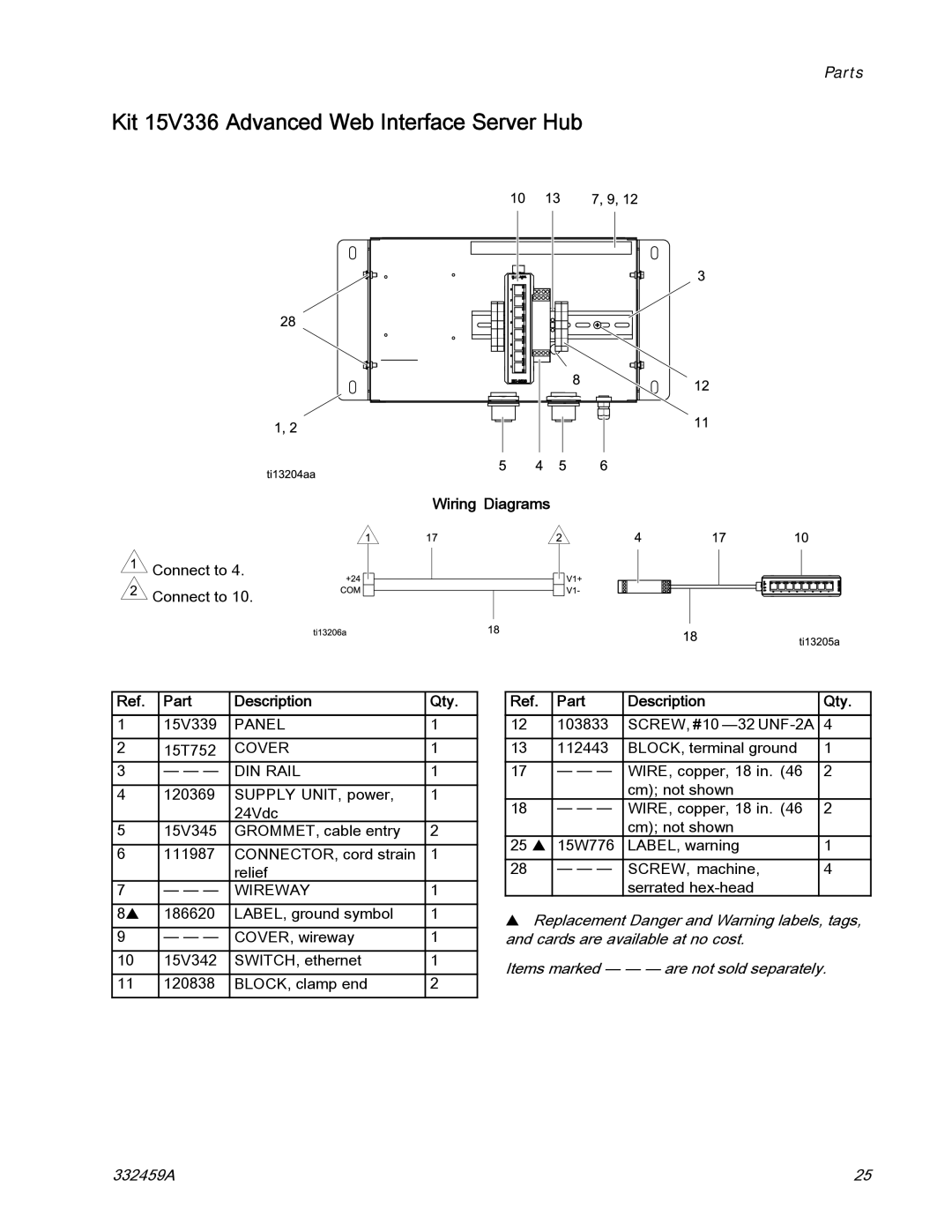 Graco 15V337 important safety instructions Kit 15V336 Advanced Web Interface Server Hub, Part, DescriptionQty 