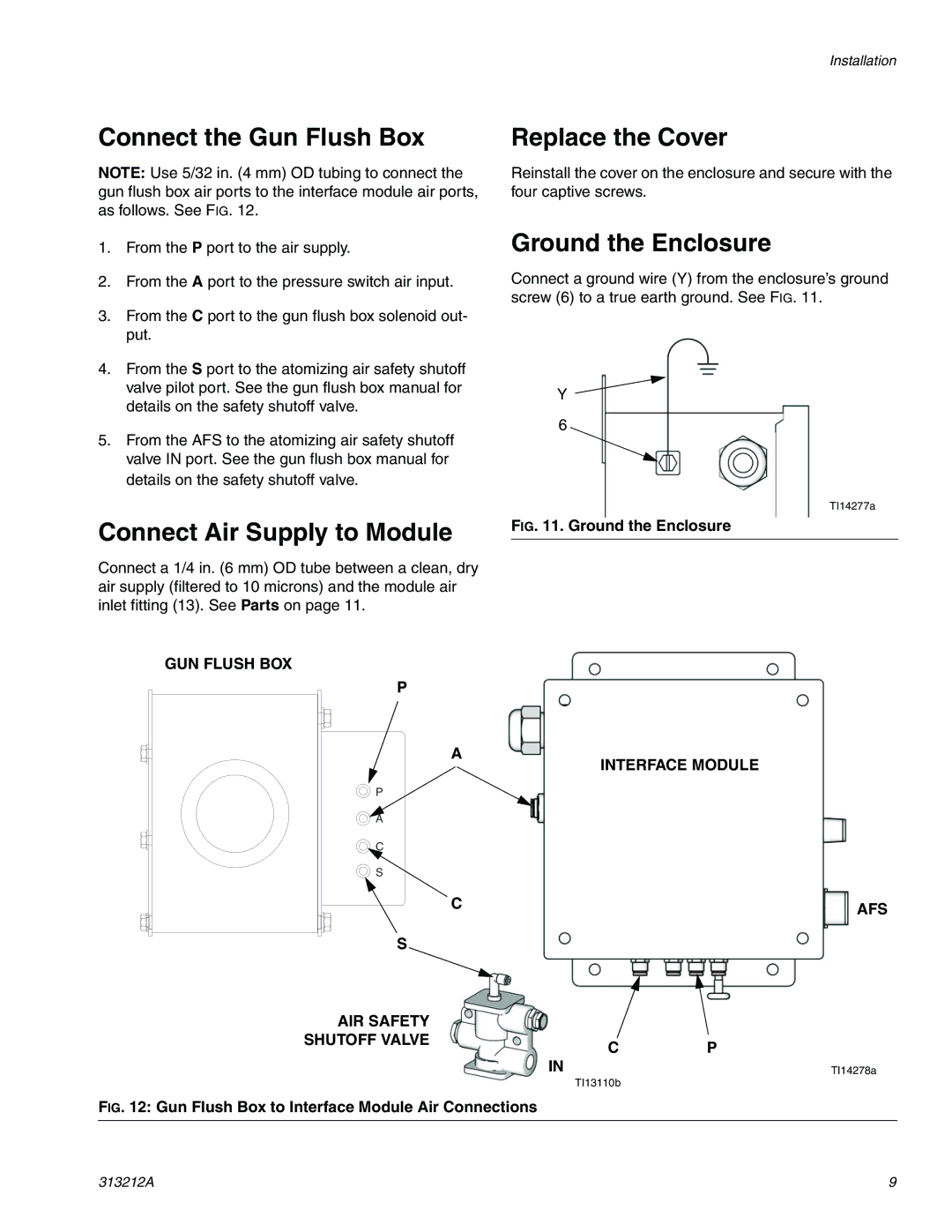 Graco 15V534 Connect the Gun Flush Box Replace the Cover, Ground the Enclosure, Connect Air Supply to Module 