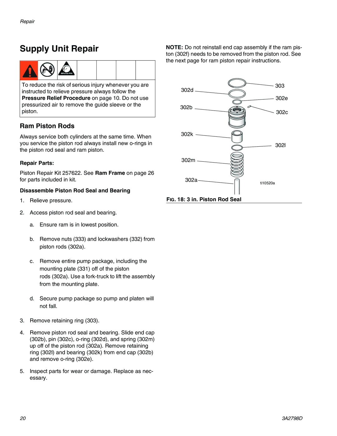 Graco 16P957, 16T311 Supply Unit Repair, Ram Piston Rods, Repair Parts, Disassemble Piston Rod Seal and Bearing 