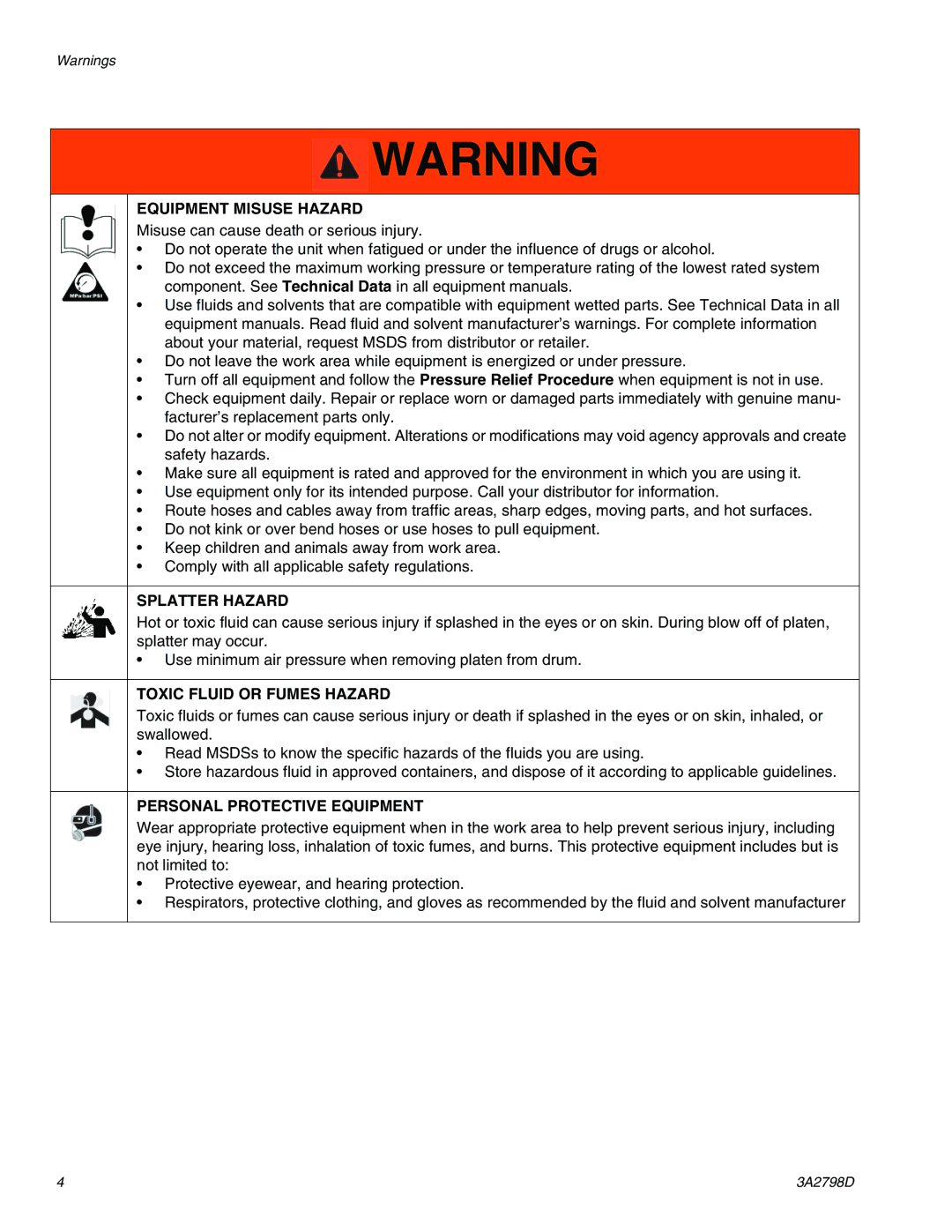 Graco 16P957, 16T311 important safety instructions Equipment Misuse Hazard 