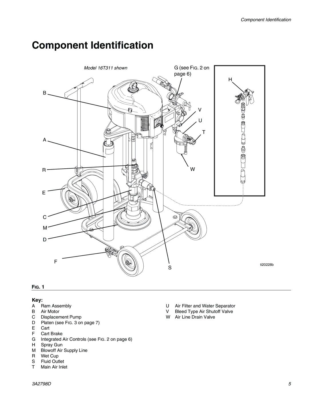 Graco 16T311, 16P957 important safety instructions Component Identification, See on, Key 