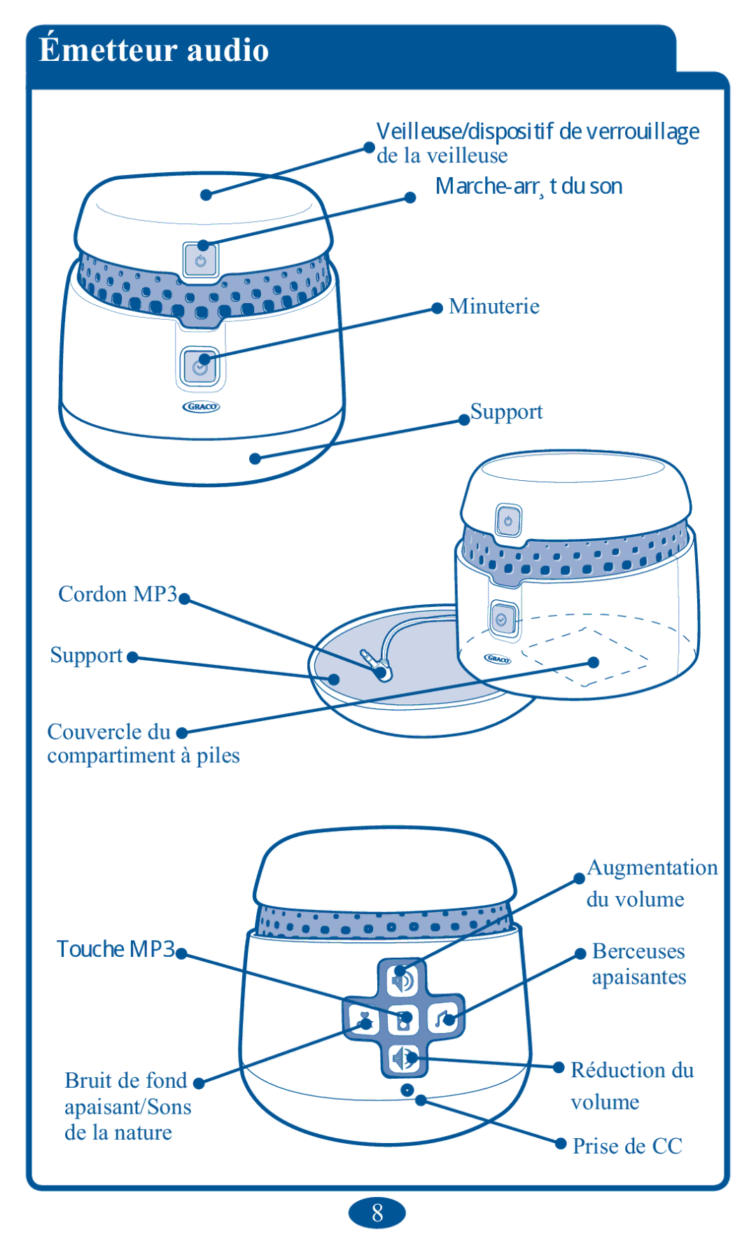 Graco 1751642, PD102853B owner manual EphwwhxuDxglr 