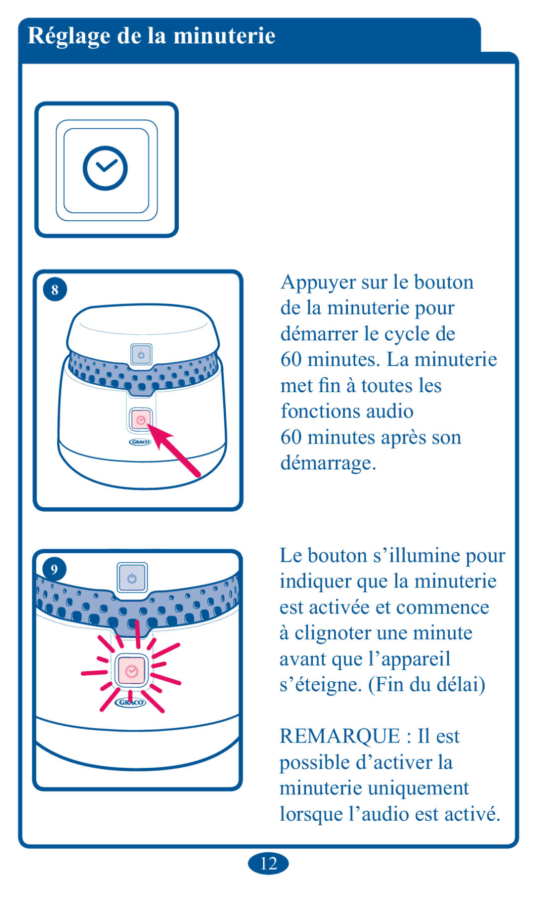 Graco 1751642 Réglage de la minuterie, Minutes après son démarrage Le bouton s’illumine pour, Clignoter une minute 