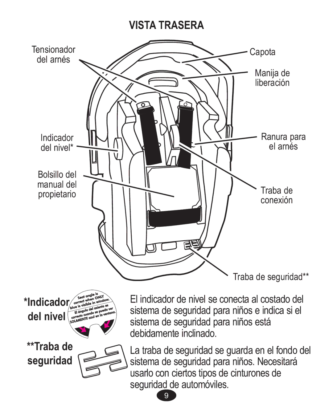 Graco 1755545, 1757978 owner manual Traba de seguridad, Vista Trasera 