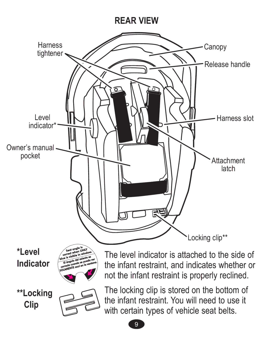 Graco 1761726, 1762034, 1761277, 1778935 owner manual Rear View, Level Indicator Locking Clip 