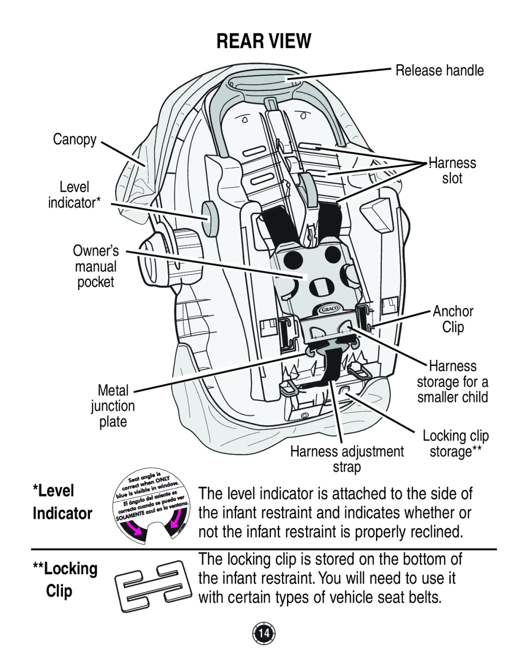 Graco 1762856 owner manual Locking, Clip 