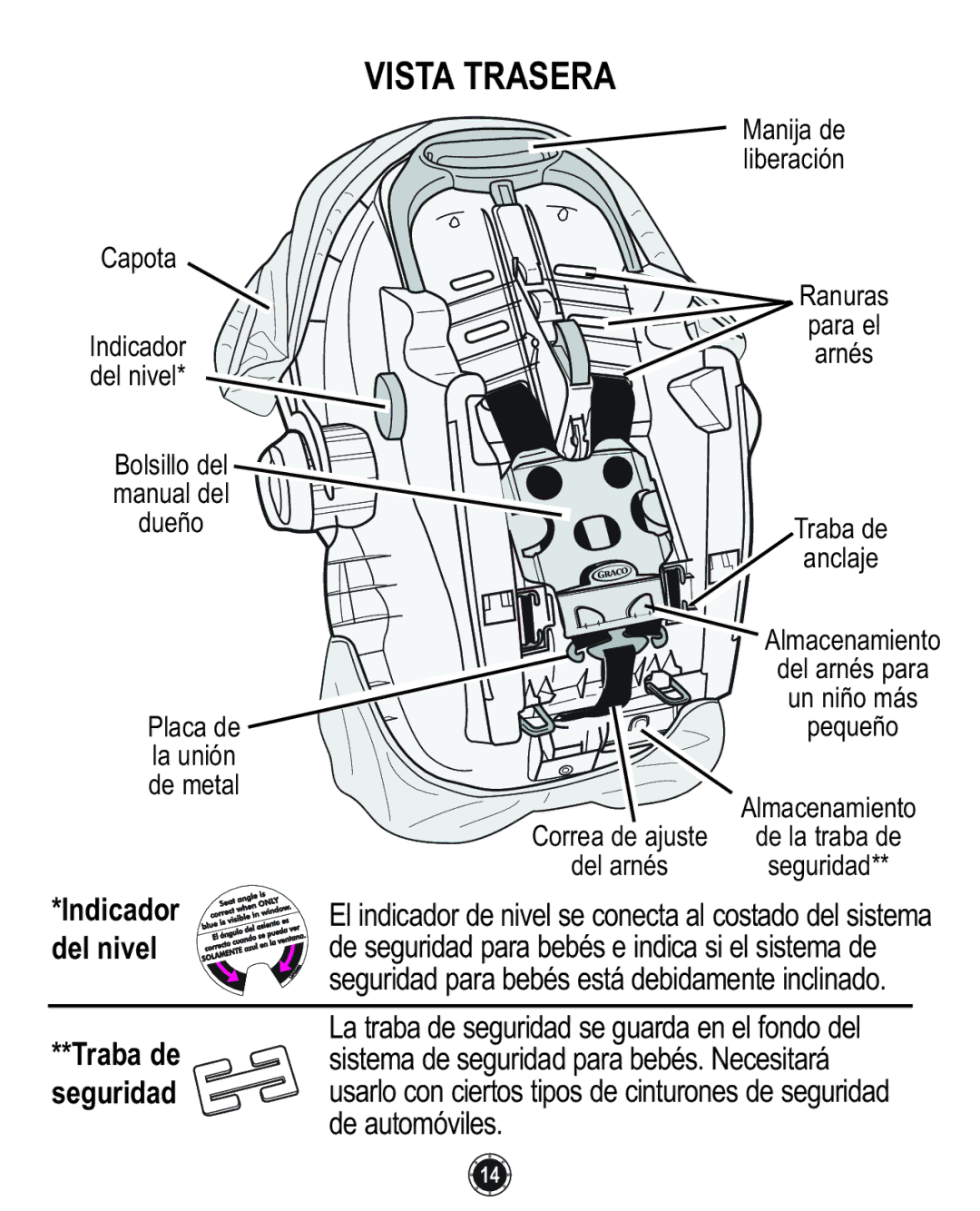 Graco 1762856 owner manual Indicador, Del nivel, Traba de, Seguridad 