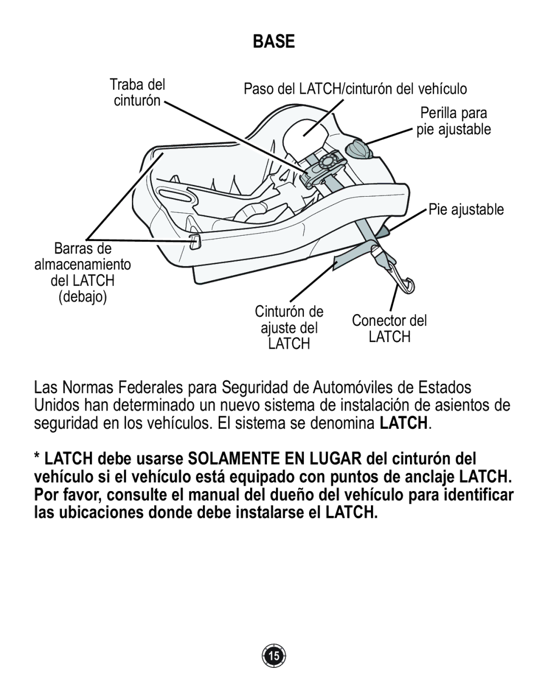 Graco 1762856 owner manual Base 