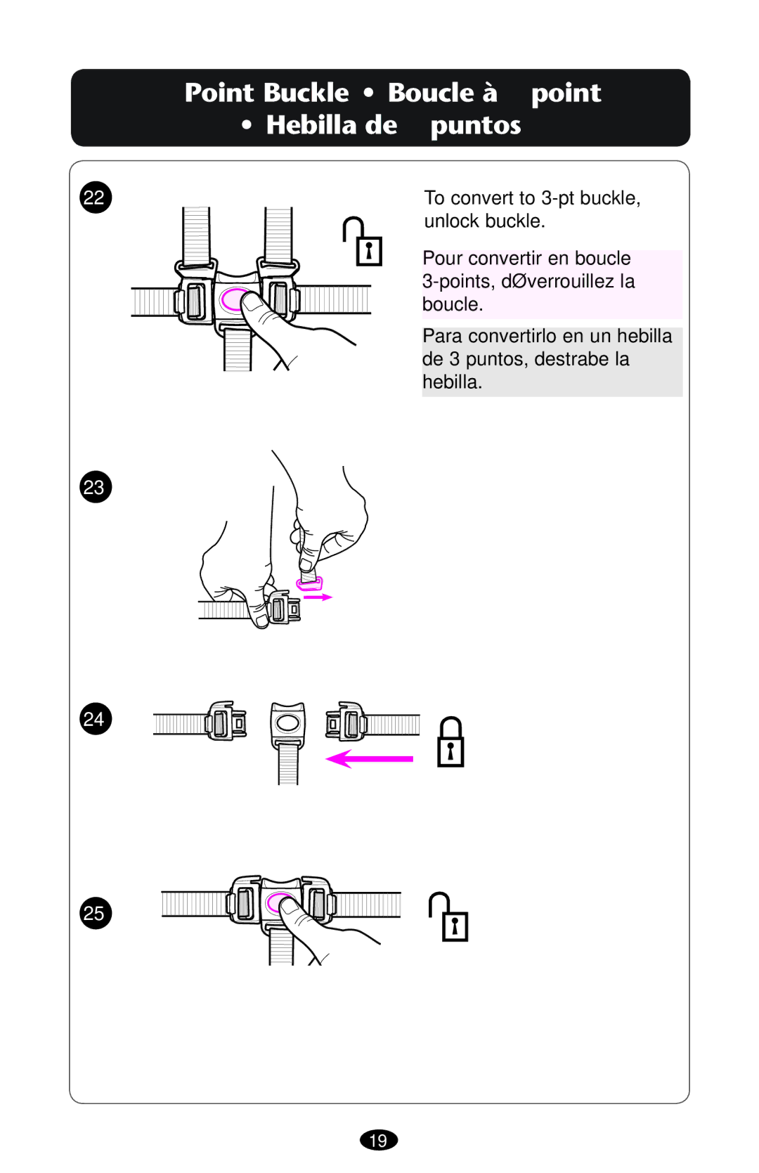 Graco 1763001 manual  0OINTIUCKLE ss Oucle ÌÌ Point ss Ebillaide  Puntos 