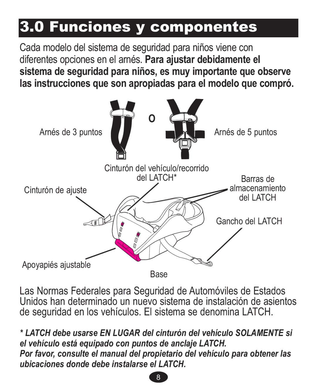 Graco 1763001 manual 