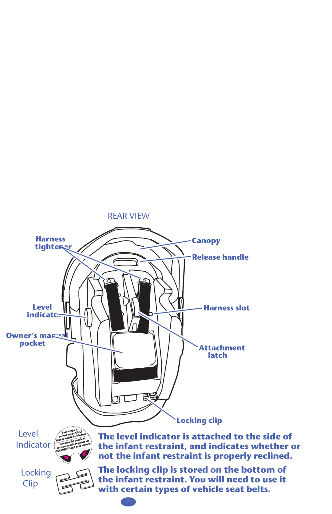 Graco 1748116, 1763611, 1762542, 1751470, 1751552, 1750668 owner manual Level Indicator Locking Clip, Rear View 