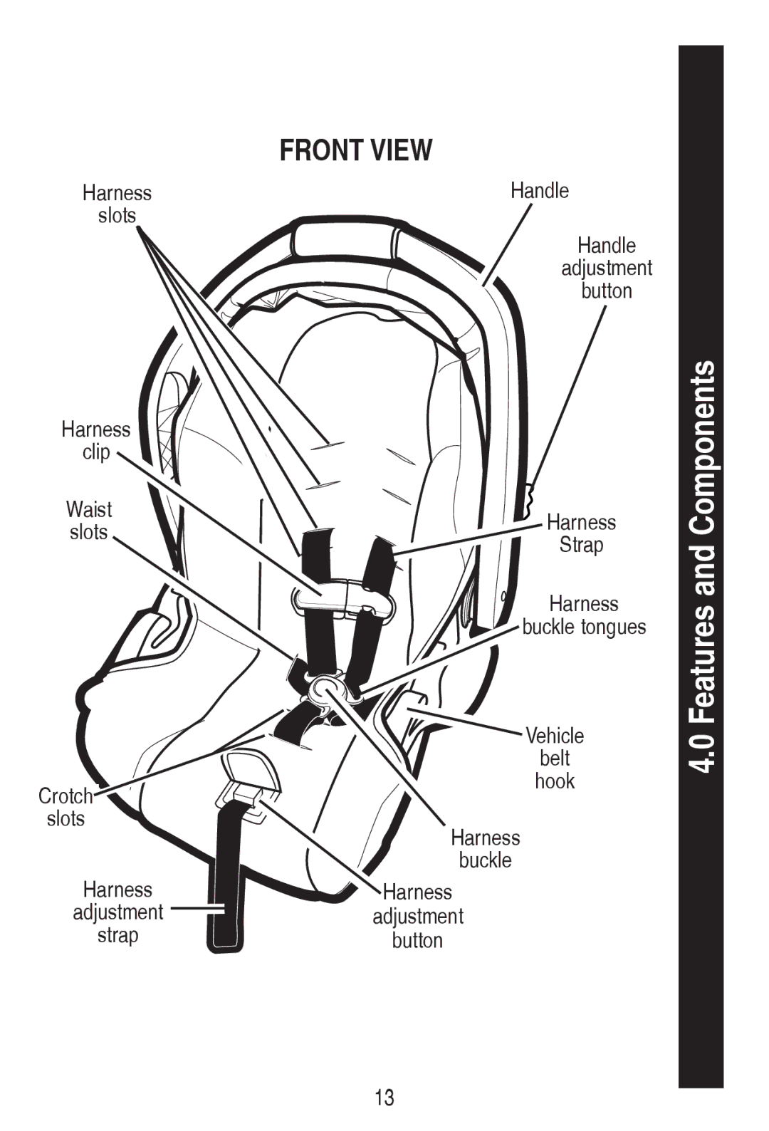 Graco 1776435, 1774832 owner manual 52179, +DUQHVV Vorwv Fols DLVW Urwfk, Vwuds, +DQGOH Dgmxvwphqw Exwwrq 