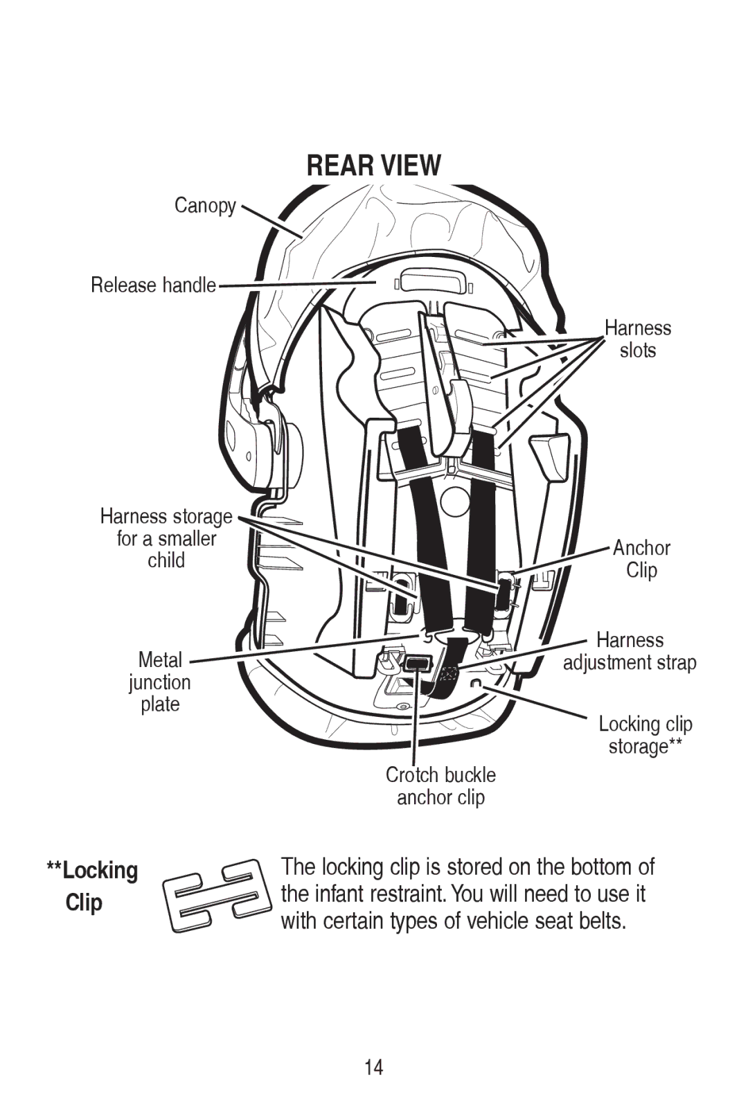 Graco 1774832, 1776435 owner manual $59, Rfnlqj, &Ols, UrwfkExfnoh DqfkruFols 