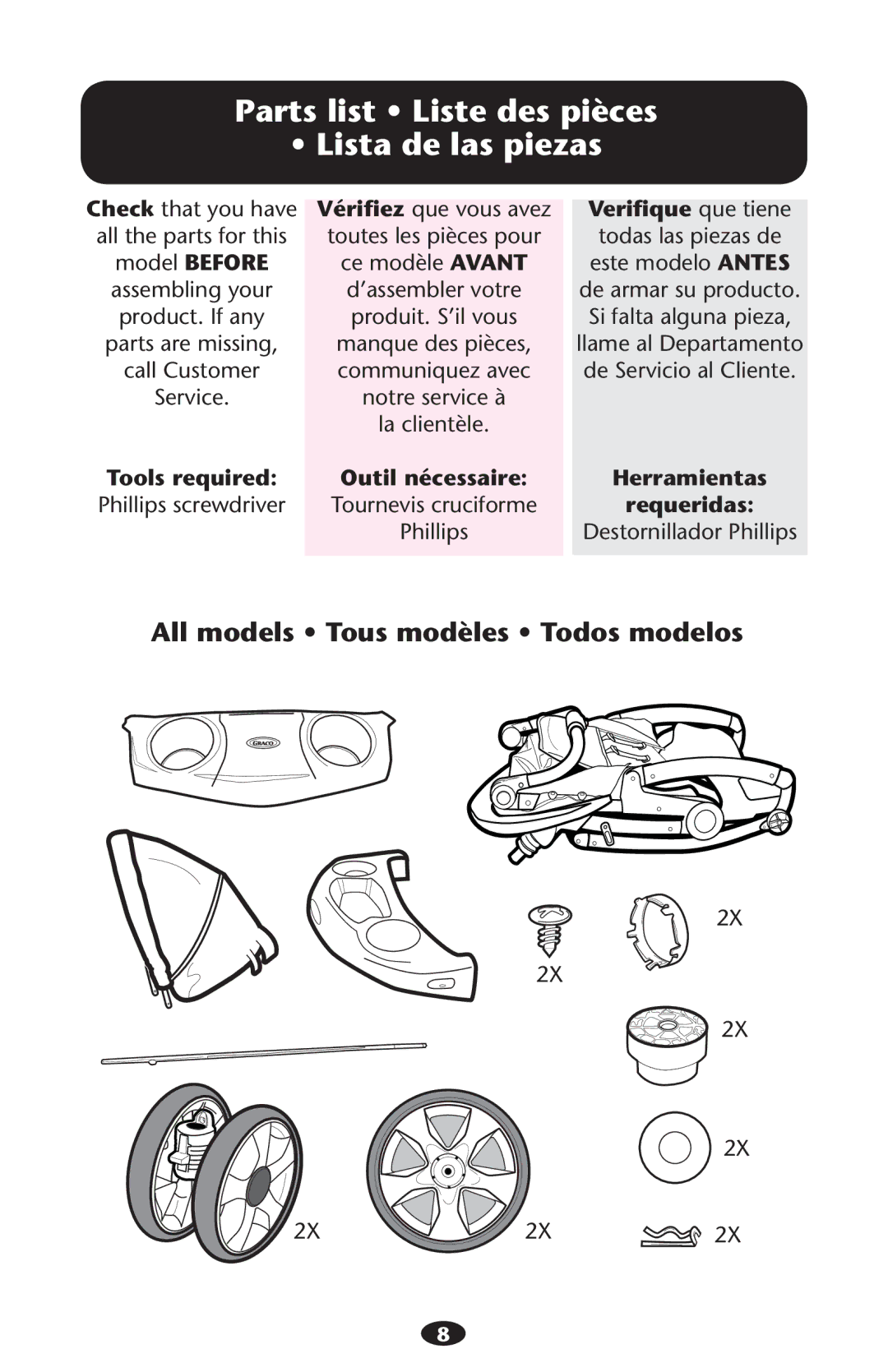 Graco 1774832, 1776435 owner manual Parts list Liste des pièces Lista de las piezas, Veriﬁque que tiene 