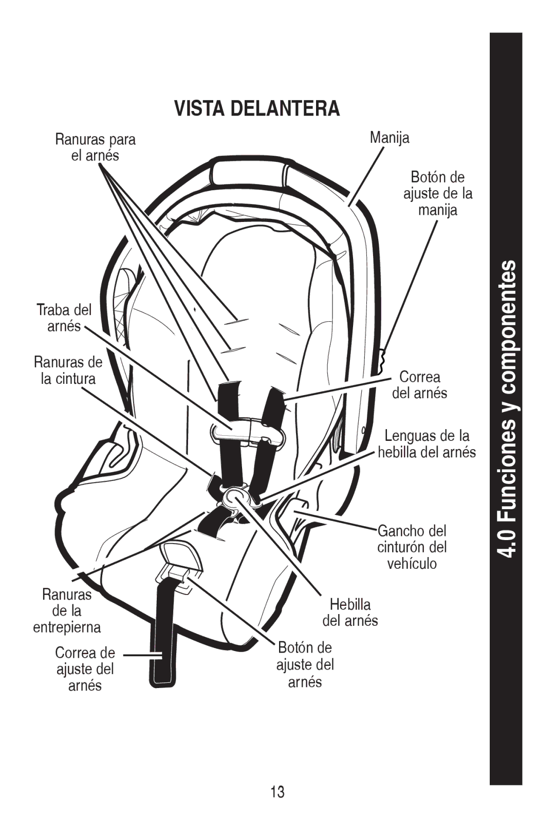 Graco 1776435, 1774832 owner manual 67$/$175$ 