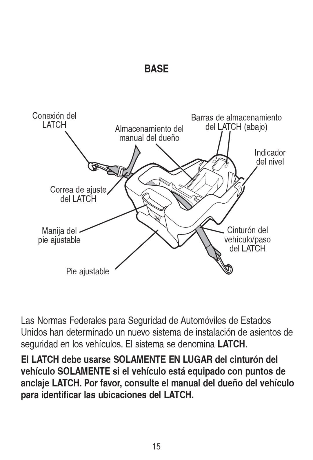 Graco 1776435, 1774832 owner manual GHO/$7&+, 3LHDMXVWDEOH 