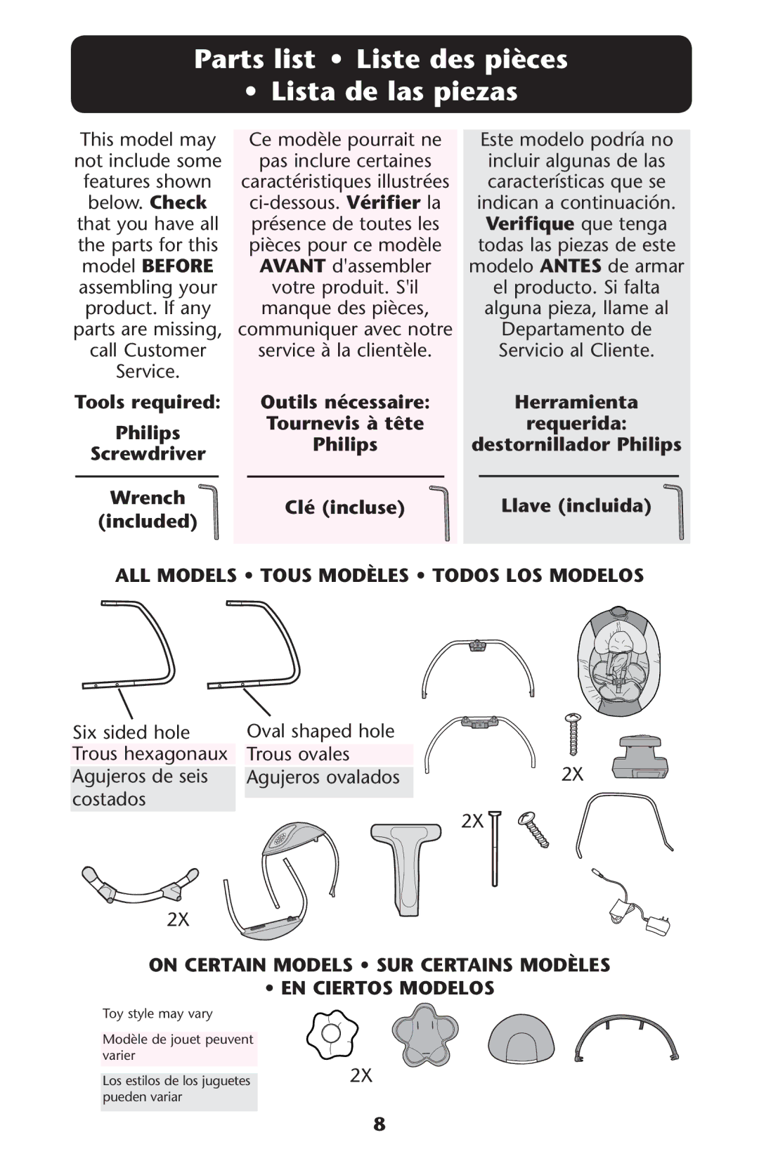 Graco 1857155 owner manual 0ARTSRLIST ss ,ISTESDESEPIÒCES Ss ,ISTASDE Lasapiezas 