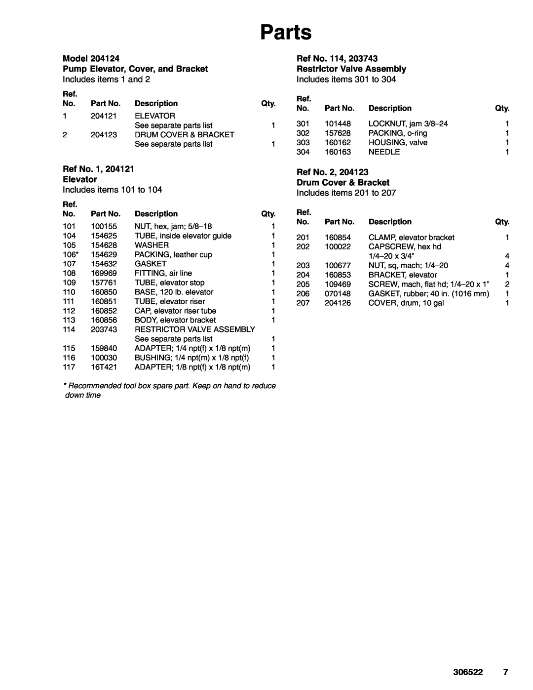 Graco 204121 Model Pump Elevator, Cover, and Bracket, Ref No. 114 Restrictor Valve Assembly, Parts, Ref No. 1 Elevator 