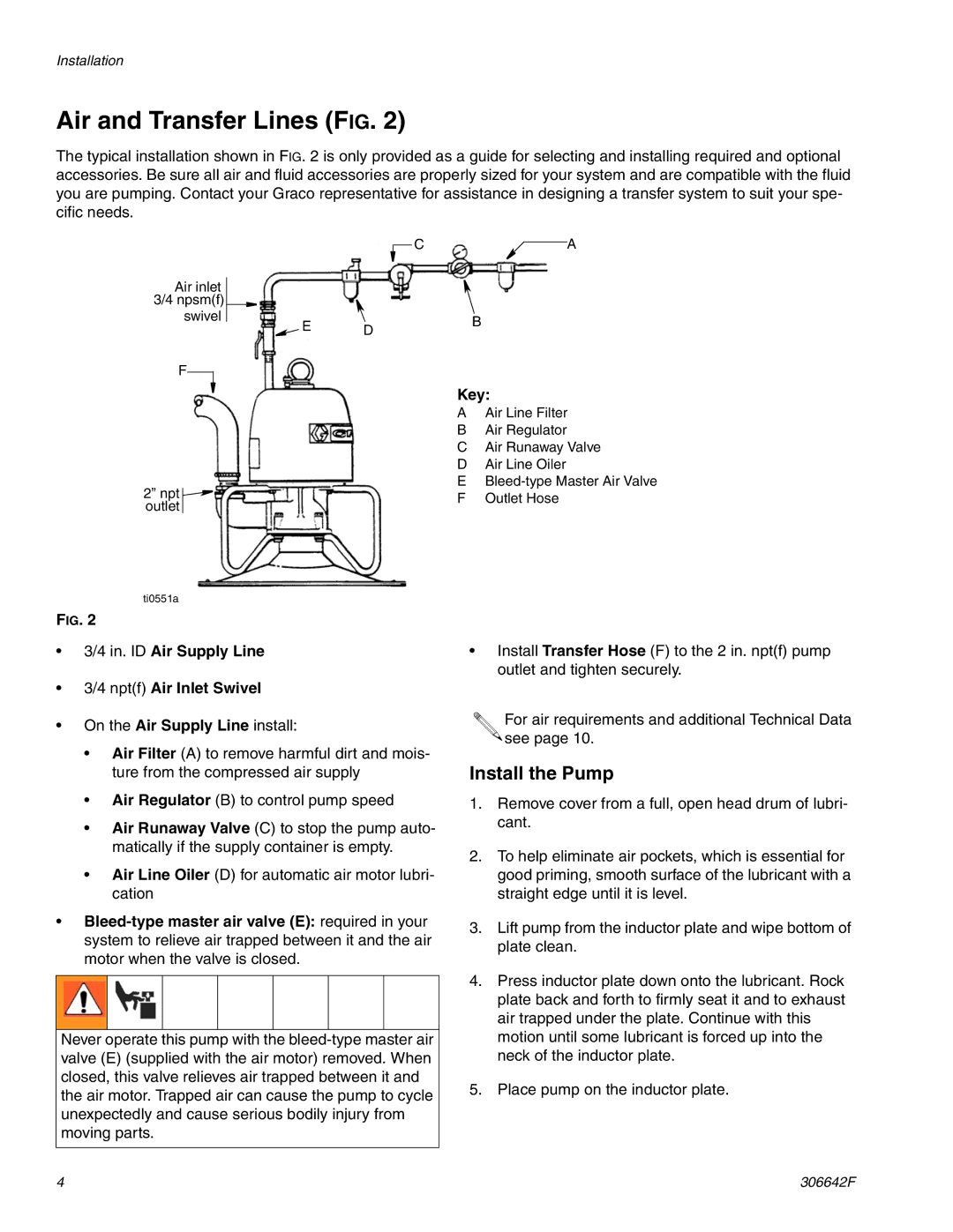 Graco 205148 important safety instructions Air and Transfer Lines FIG, Install the Pump, Key 