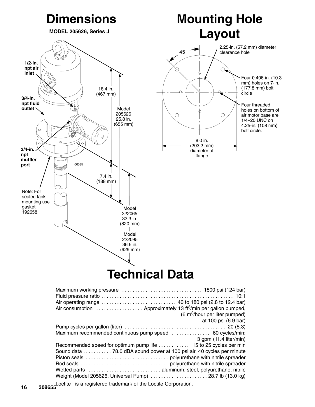 Graco important safety instructions Dimensions, Mounting Hole Layout, Technical Data, Model 205626, Series J 