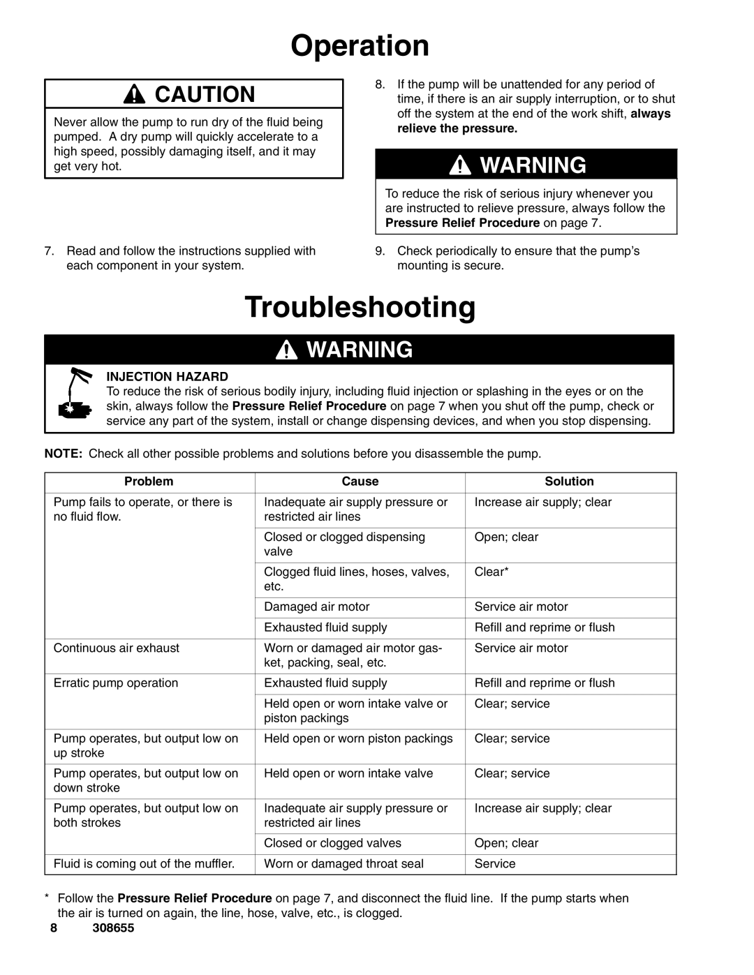 Graco 205626 important safety instructions Troubleshooting, Problem Cause Solution 