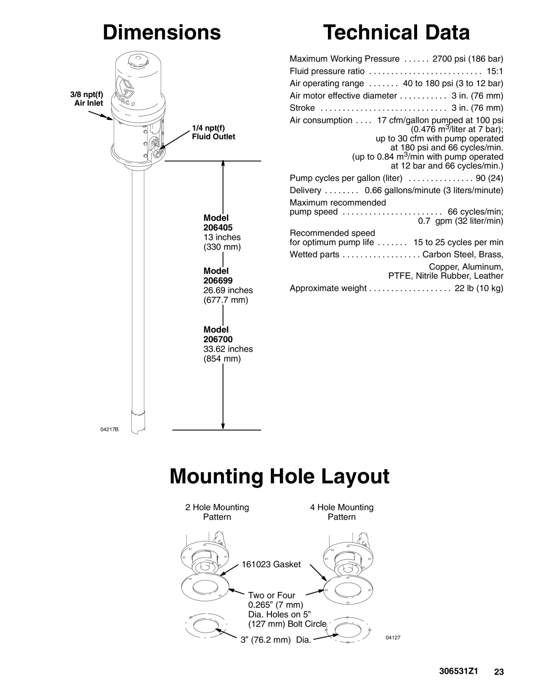 Graco 206700, 206699, 206405 important safety instructions Dimensions, Technical Data, Mounting Hole Layout 