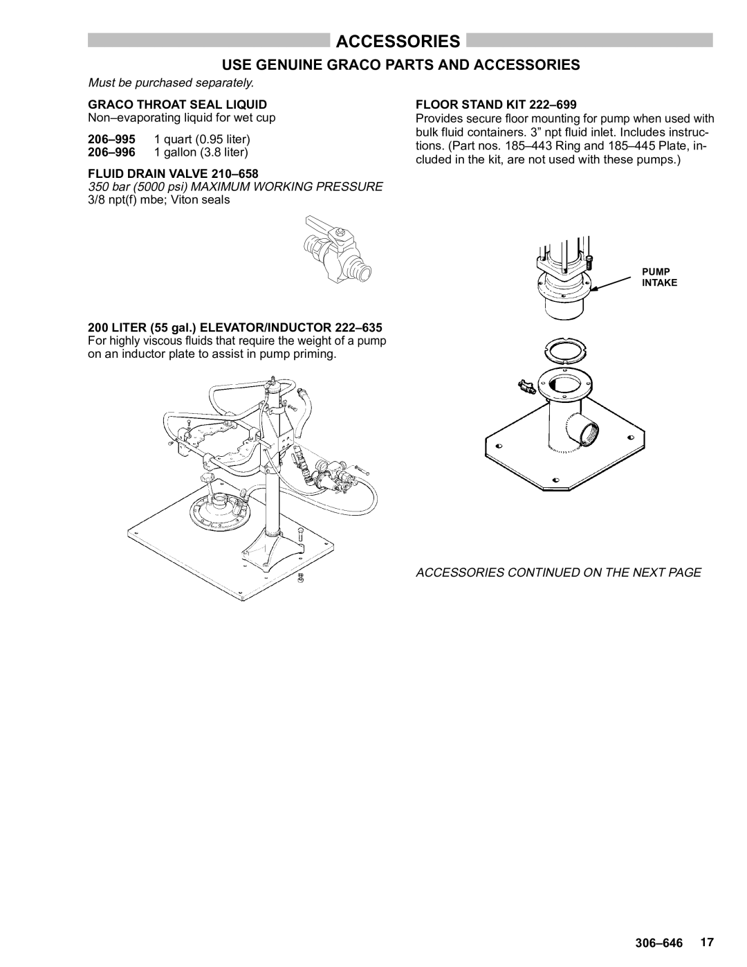 Graco 222526, 215873 Graco Throat Seal Liquid Non-evaporating liquid for wet cup, Fluid Drain Valve, Floor Stand KIT 