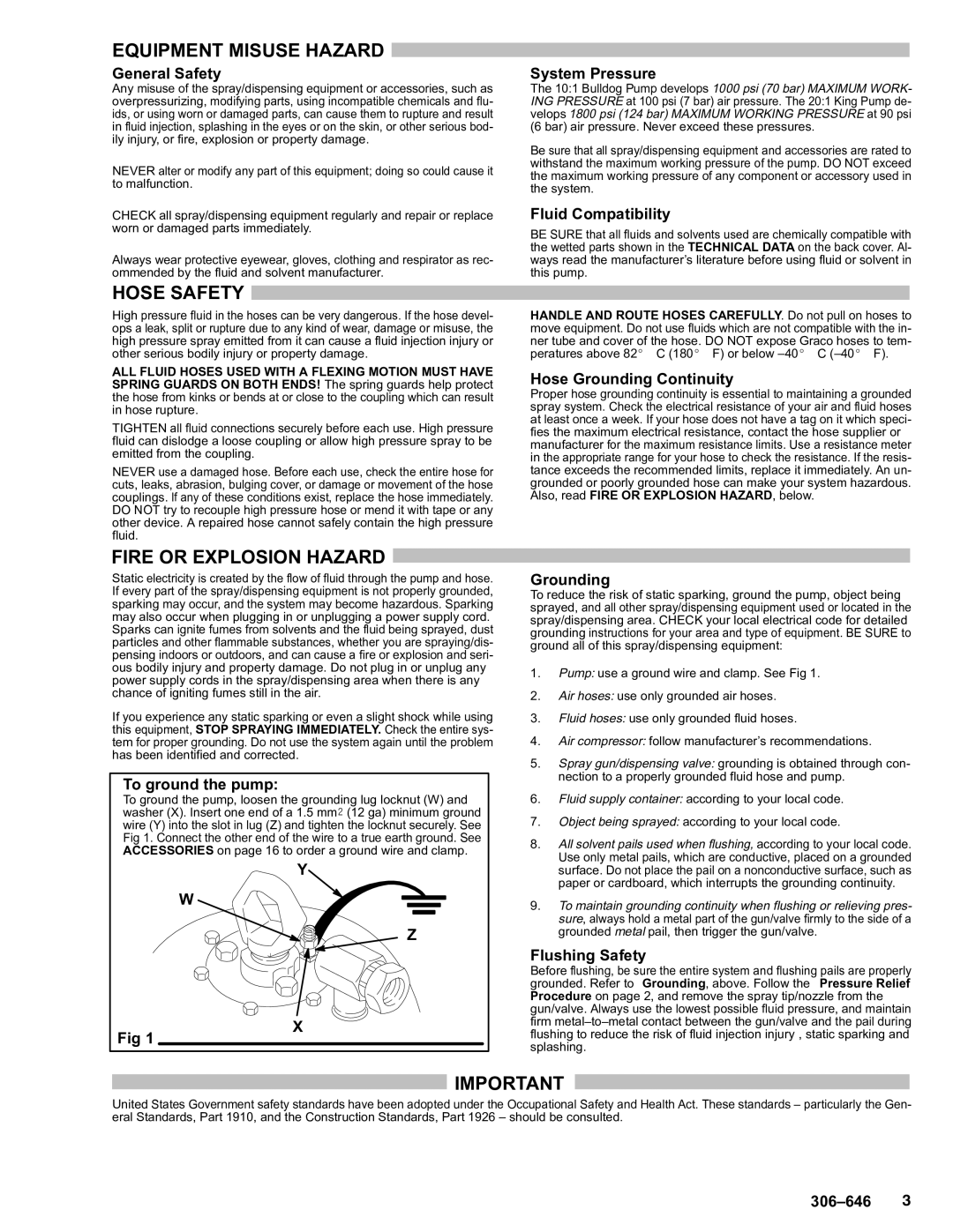 Graco 222526, 215873, 222539, 223991, 223984, 204287, 222248 Equipment Misuse Hazard, Hose Safety, Fire or Explosion Hazard 